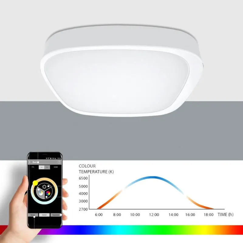 Sovt Campus LED Deckenlampe HCL RGBW Tageslicht NeoLink DALI mit App-Steuerung und Farbtemperaturverlauf