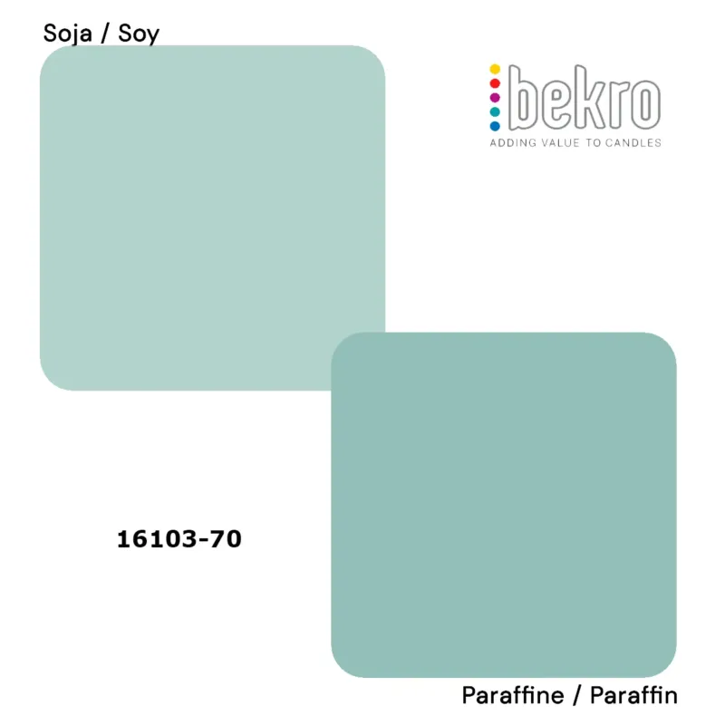 Colorant Bleu Gris Clair pour bougies colorant pour cire bougie coloration fondant artisanal Terre de Bougies