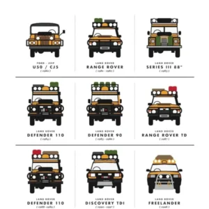 Field Guide To The Vehicles Of The Camel Trophy