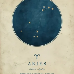 Astrology Constellation and Zodiac Sign of Aries