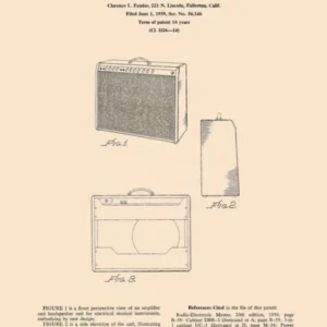Fender Guitar Amplifier Vintage Poster